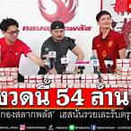 ข่าวกองสลากพลัสล่าสุดวันนี้
